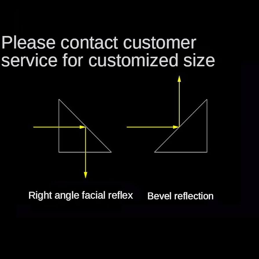 Amazon.com: YONGERN Isosceles Right Angle Prism 45 Degree 15
